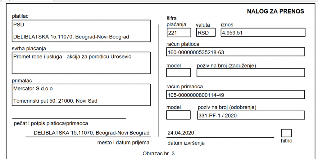 Namirnice za porodicu Urošević 4