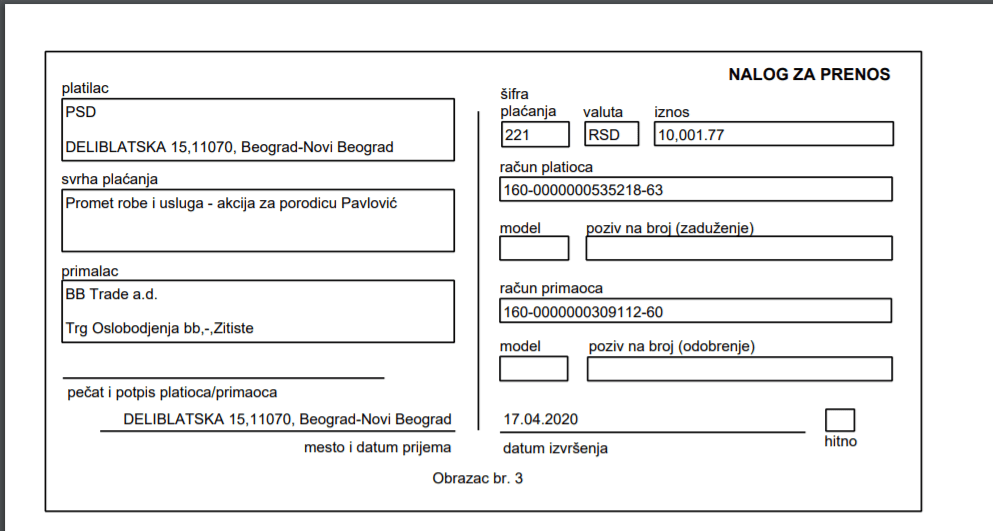 Namirnice za porodicu Pavlović 6