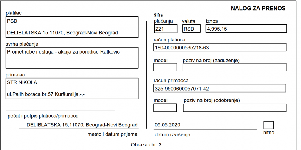 Namirnice za porodicu Ratković 3