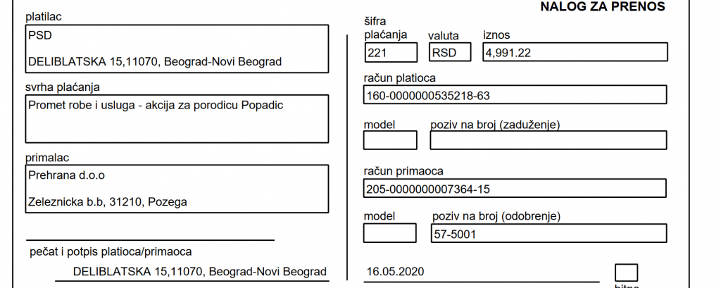 Namirnice za porodicu Popadić 5