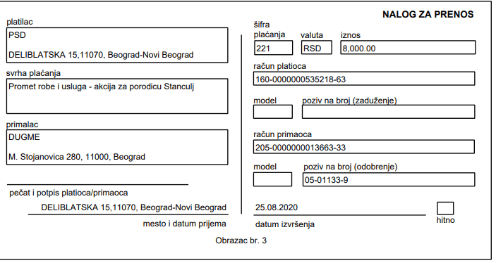 Namirnice za porodicu Stančulj 2