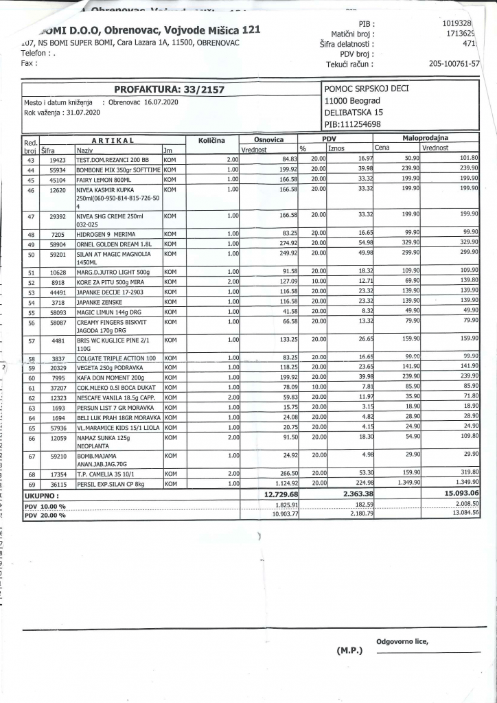 Namirnice za porodicu Dukić 7