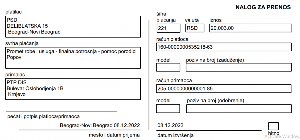 Kupovina namirnica za porodicu Popov 3