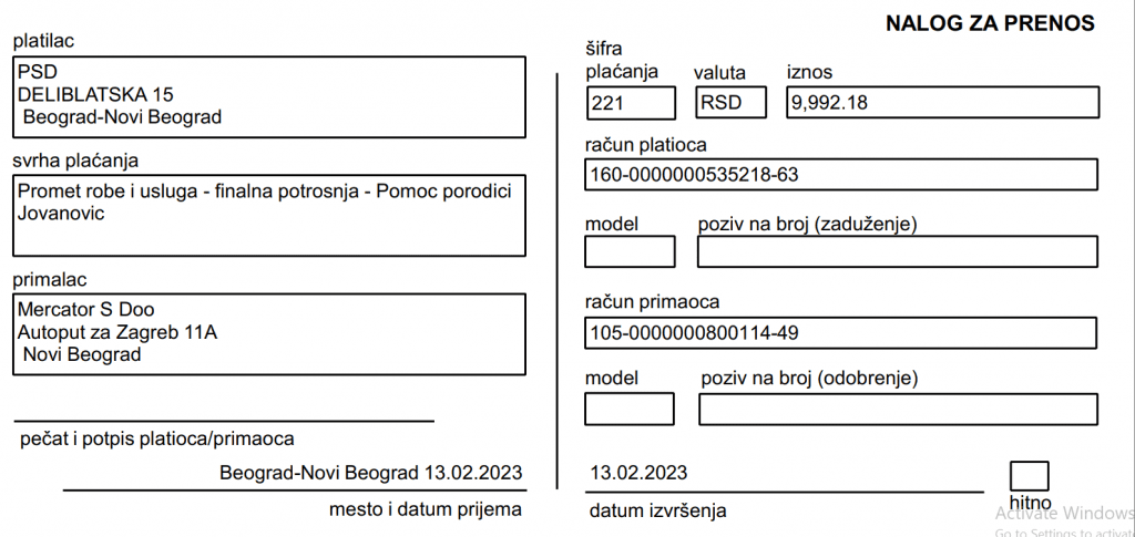 Kupovina namirnica za porodicu Marine Jovanović 2