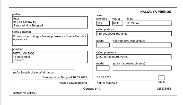 Kupovina namirnica za porodicu Apostolović /Inspira grupa/ 4