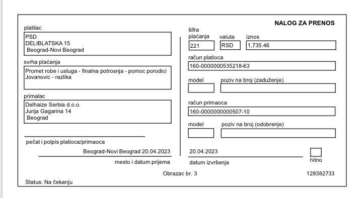 Kupovina namirnica za porodicu Jovanović iz Beograda 4