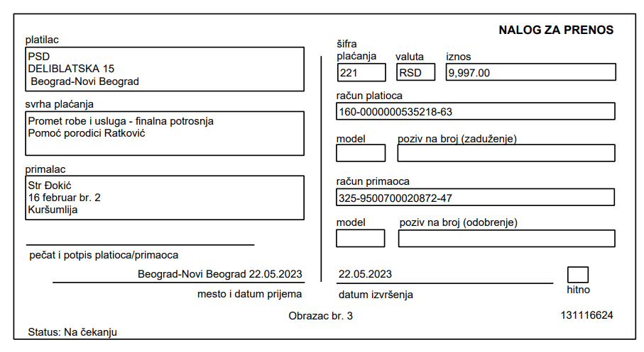 Kupovina namirnica za porodicu Ratković /Cyclo Projekt/ 3