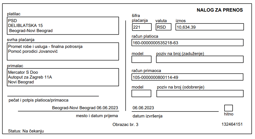 Kupovina namirnica za porodicu Jovanović iz Beograda 4