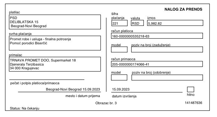 Kupovina namirnica za porodicu Biserčić 3