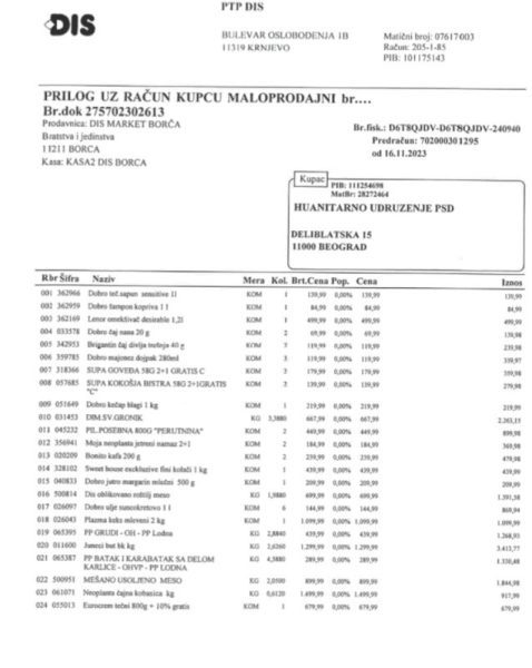 Kupovina namirnica Andreju Dimovskom 2 Kupovina namirnica Andreju Dimovskom 2
