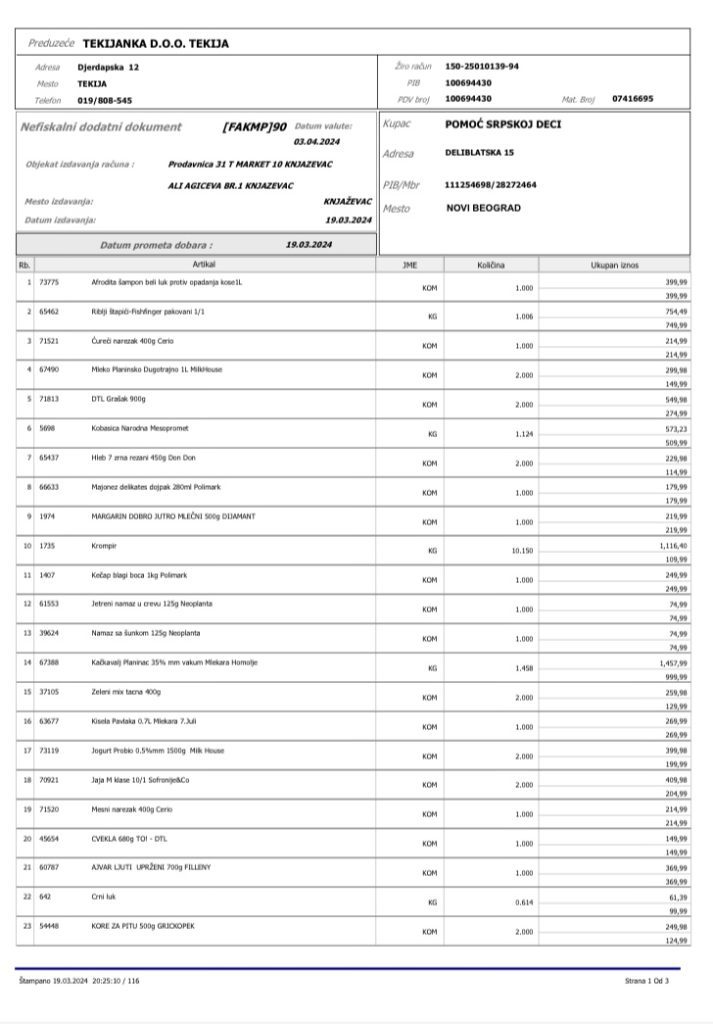 Kupovina namirnica Stepanu i njegovoj porodici 23