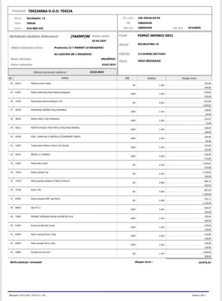 Kupovina namirnica Stepanu i njegovoj porodici 24