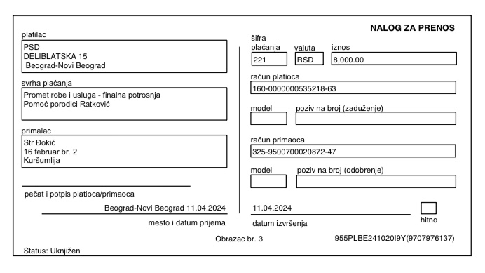 Kupovina namirnica porodici Ratković 4