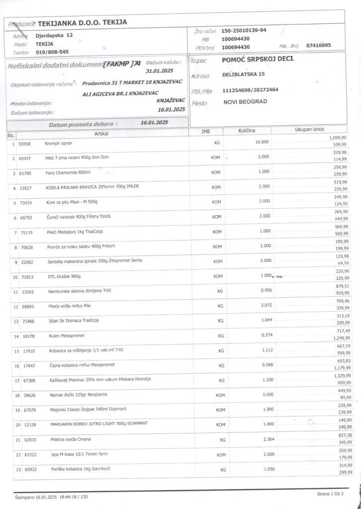 Kupovina namirnica Stepanu i njegovoj porodici /PU BAMBINO/ 2