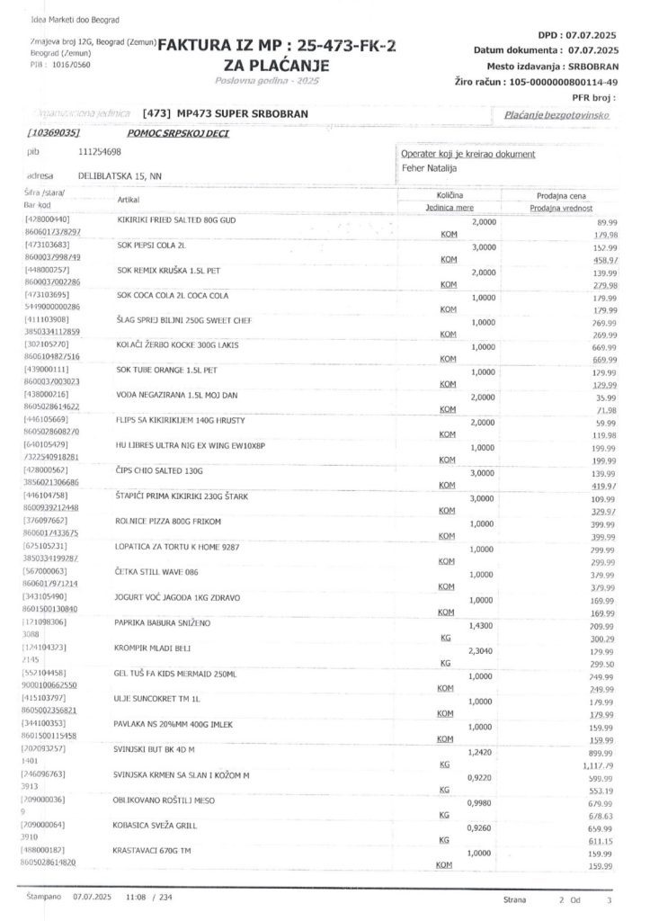 Proslava Anđelinog rođendana 4