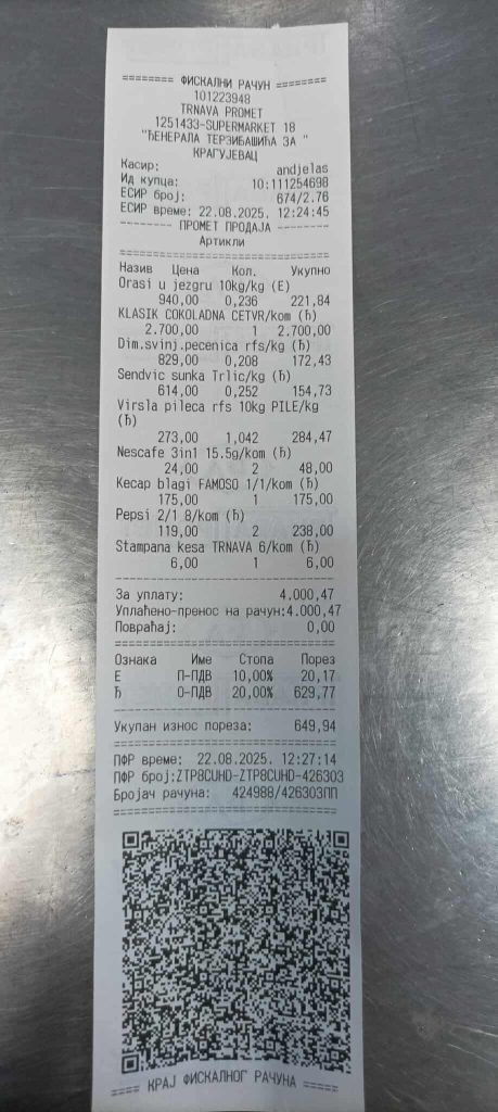 Proslava Milinog rođendana 2