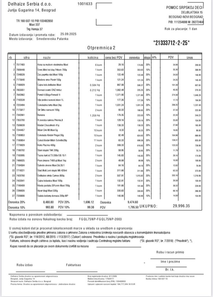 Kupovina namirnica porodici Ivković /INFOSTUD (INSPIRA GRUPA)/ 2