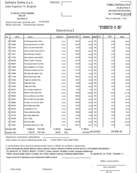Kupovina namirnica porodici Ivković /INFOSTUD (INSPIRA GRUPA)/ 3