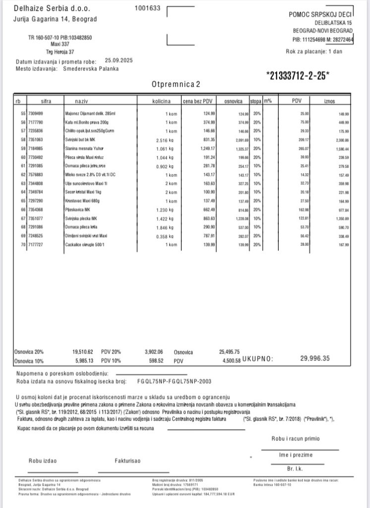 Kupovina namirnica porodici Ivković /INFOSTUD (INSPIRA GRUPA)/ 4