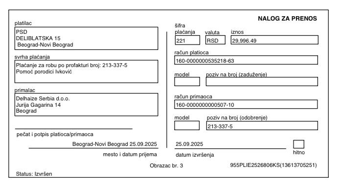 Kupovina namirnica porodici Ivković /INFOSTUD (INSPIRA GRUPA)/ 5
