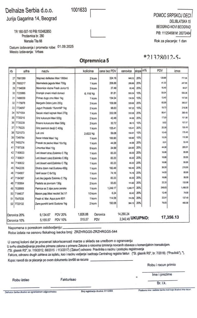 Kupovina namirnica porodici Dunđerski 3