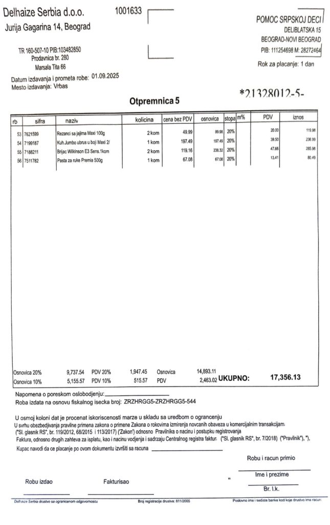 Kupovina namirnica porodici Dunđerski 4