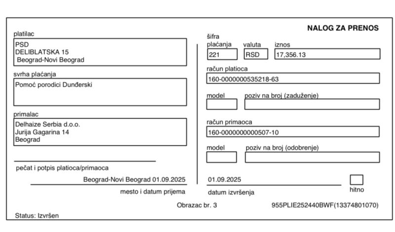 Kupovina namirnica porodici Dunđerski 5