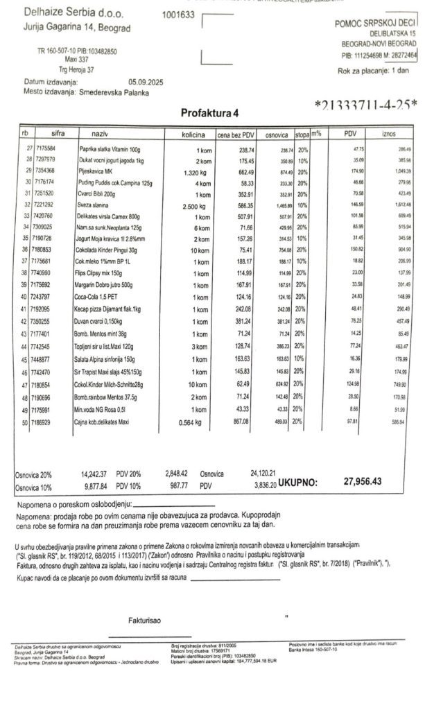 Kupovina namirnica porodici Ivković 2 Kupovina namirnica porodici Ivković 2