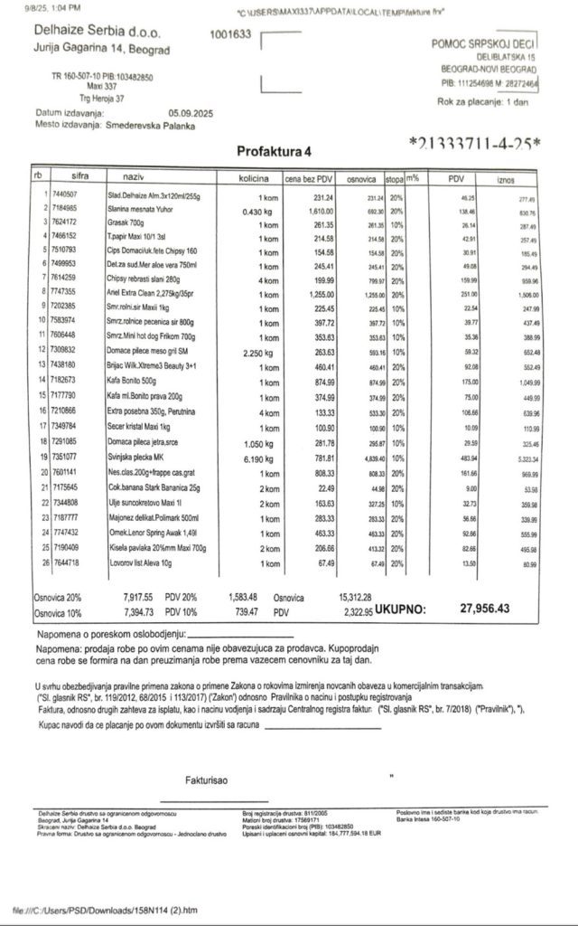 Kupovina namirnica porodici Ivković 3 Kupovina namirnica porodici Ivković 3