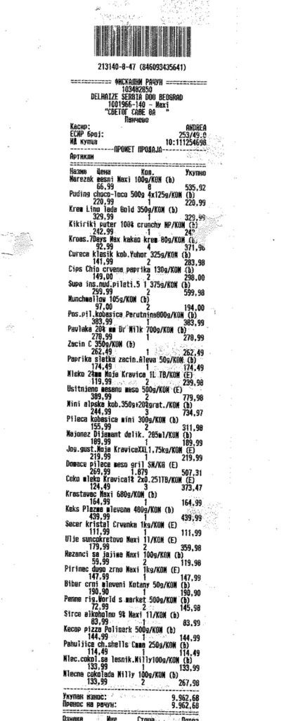 Kupovina namirnica porodici Jovanović iz Pančeva 3