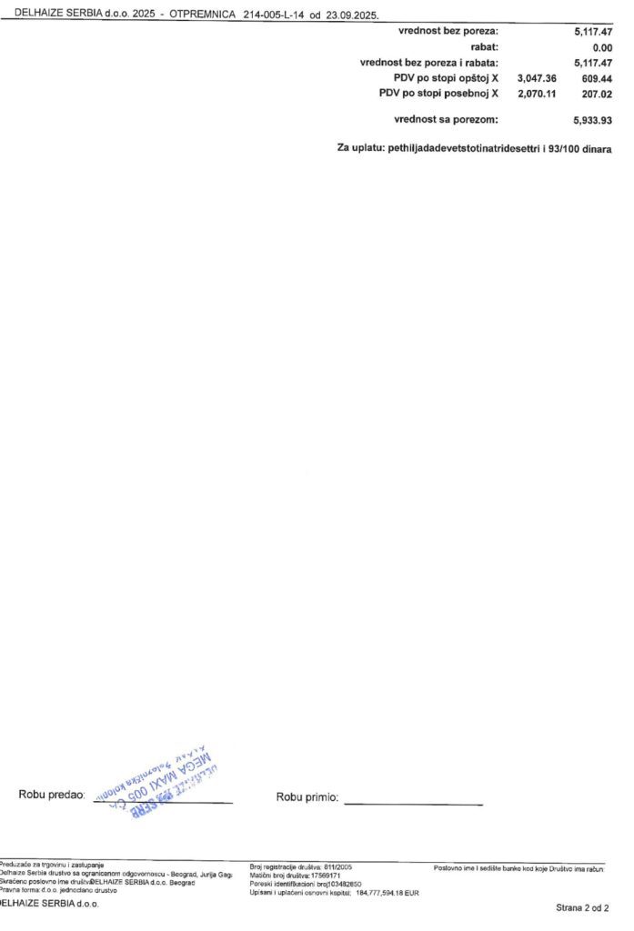 Kupovina namirnica porodici Šipetić 3 Kupovina namirnica porodici Šipetić 3