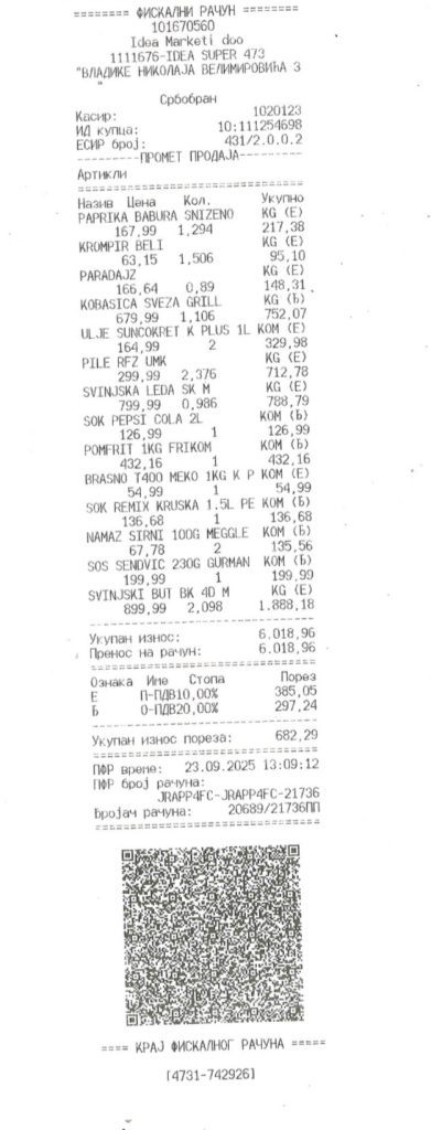 Kupovina namirnica porodici Radulović 2 Kupovina namirnica porodici Radulović 2