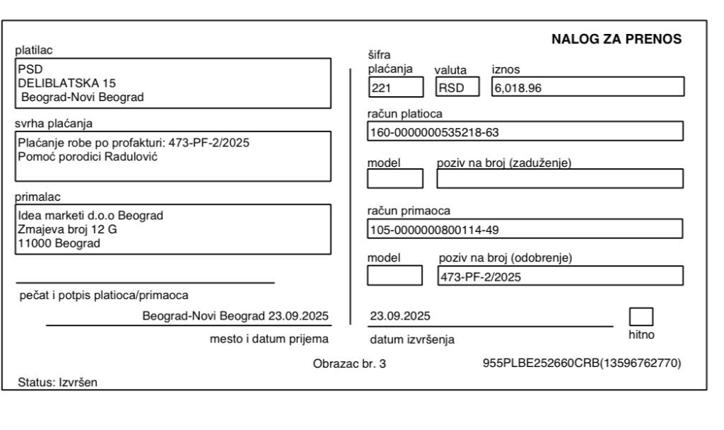 Kupovina namirnica porodici Radulović 3 Kupovina namirnica porodici Radulović 3