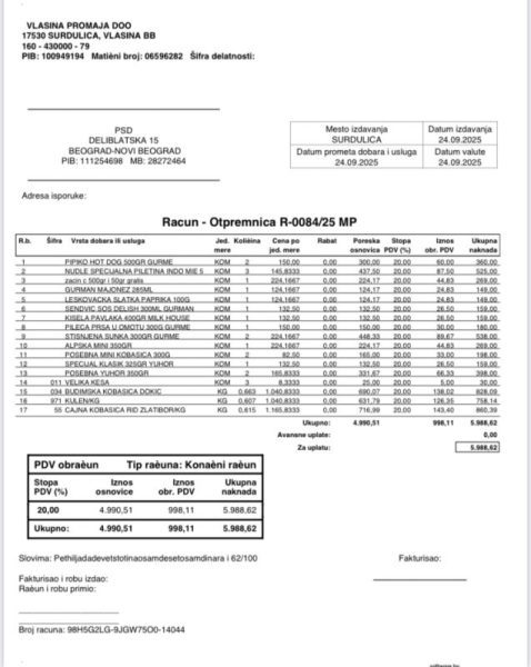 Kupovina namirnica porodici Stevanović 2