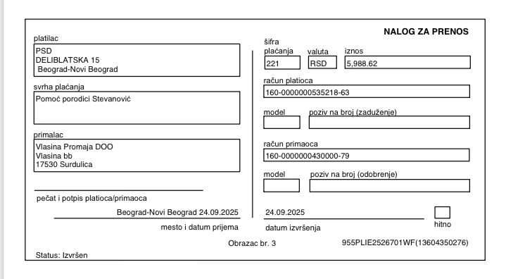 Kupovina namirnica porodici Stevanović 3