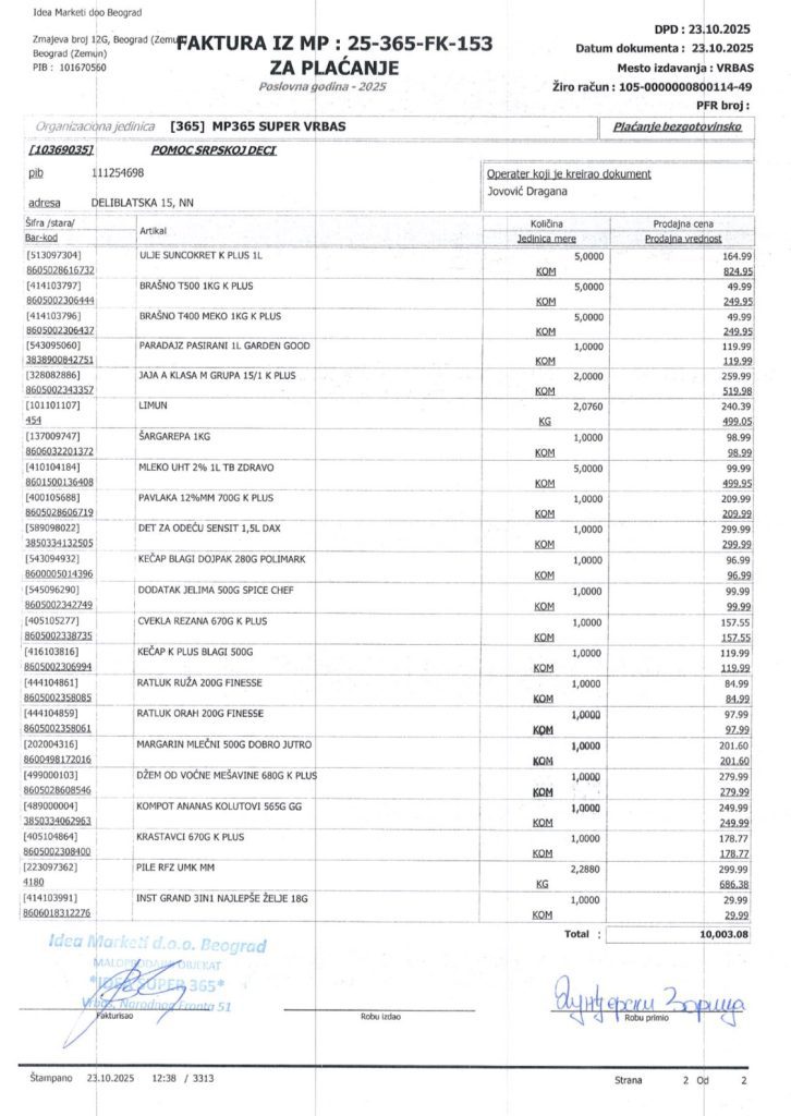 Kupovina namirnica porodici Dunđerski 3