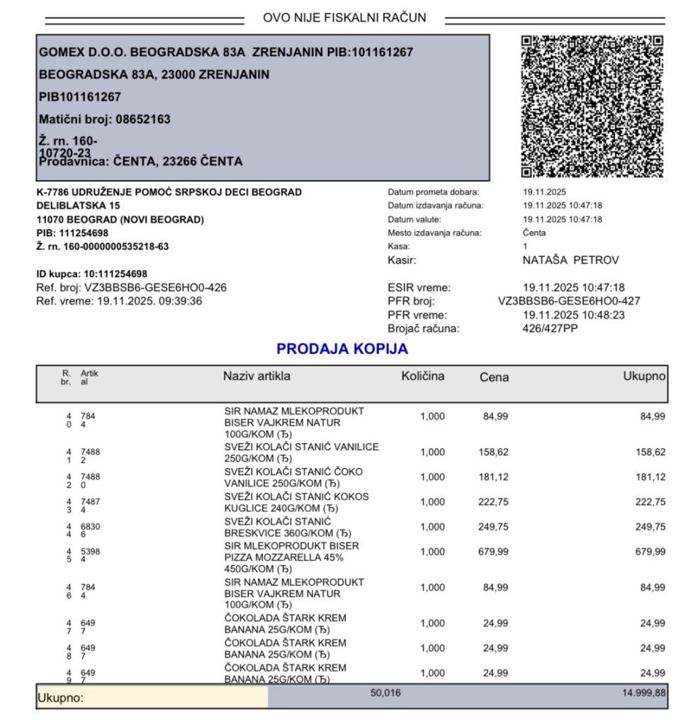 Kupovina namirnica za Ogijevu skromnu proslavu 8. rodjendana 4