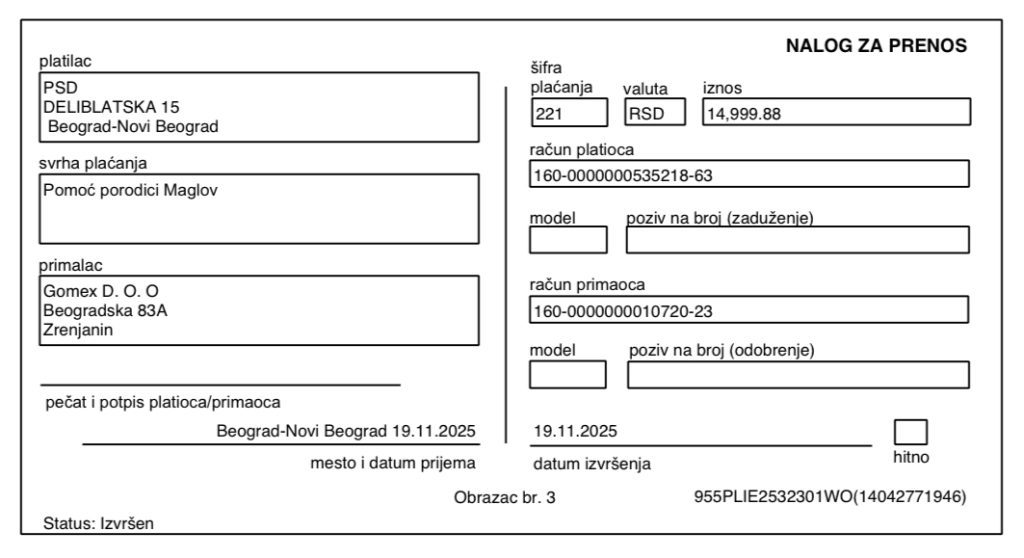 Kupovina namirnica za Ogijevu skromnu proslavu 8. rodjendana 5
