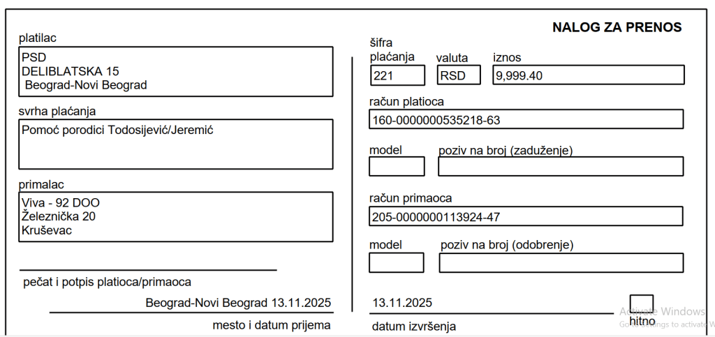 Kupovina namirnica porodici Todosijević / Jeremić 4