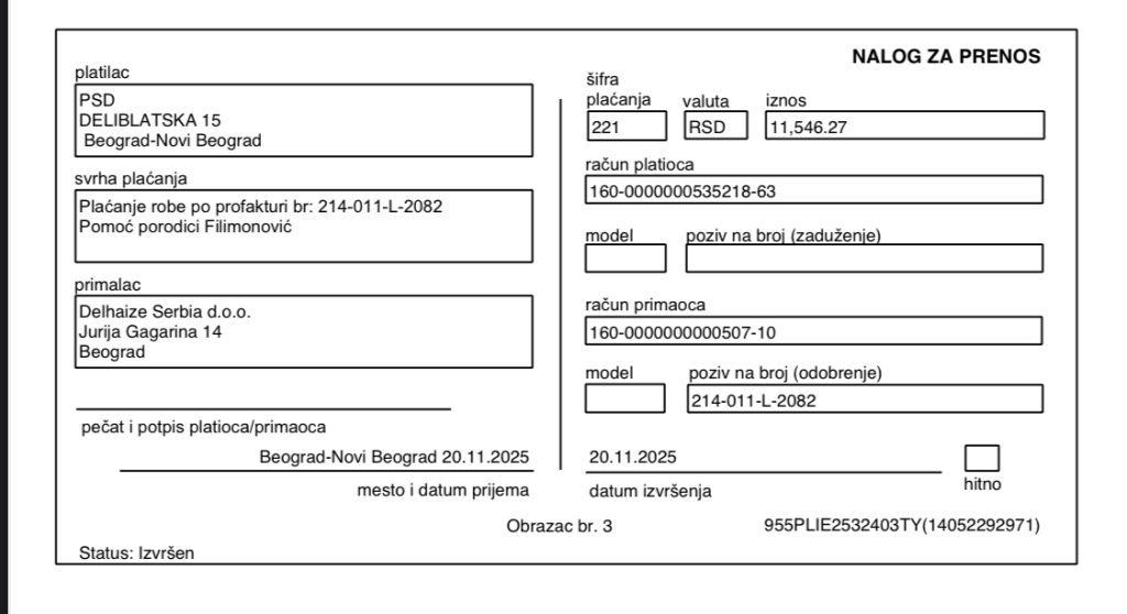 Kupovina namirnica porodici Filimonović 3 Kupovina namirnica porodici Filimonović 3