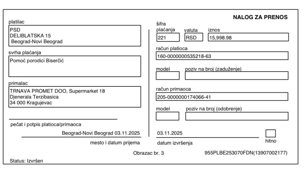 Kupovina namirnica porodici Biserčić 5