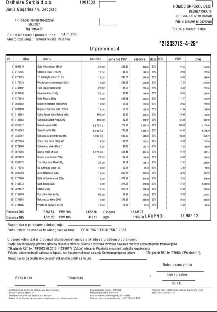 Kupovina namirnica porodici Ivković 2