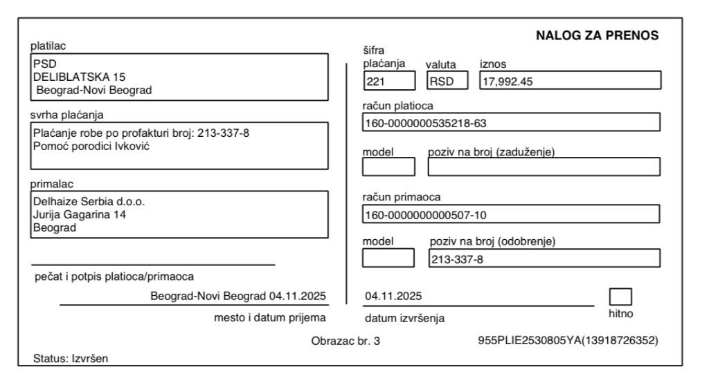 Kupovina namirnica porodici Ivković 4