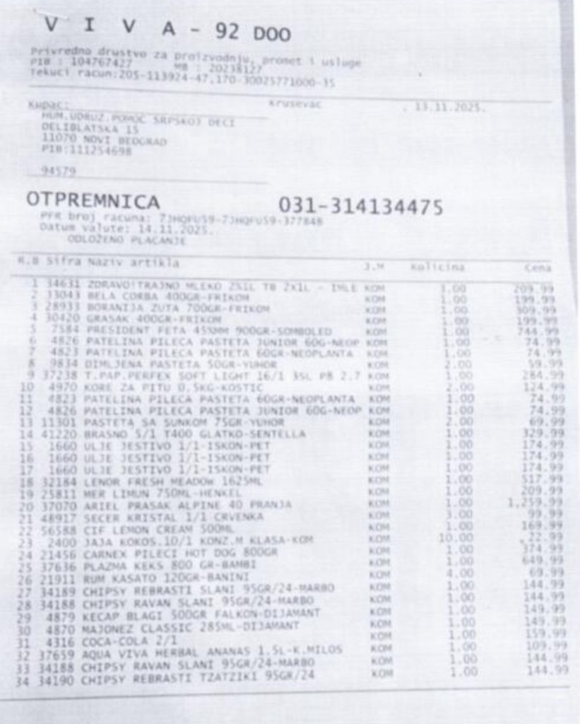 Kupovina namirnica porodici Todosijević / Jeremić 2