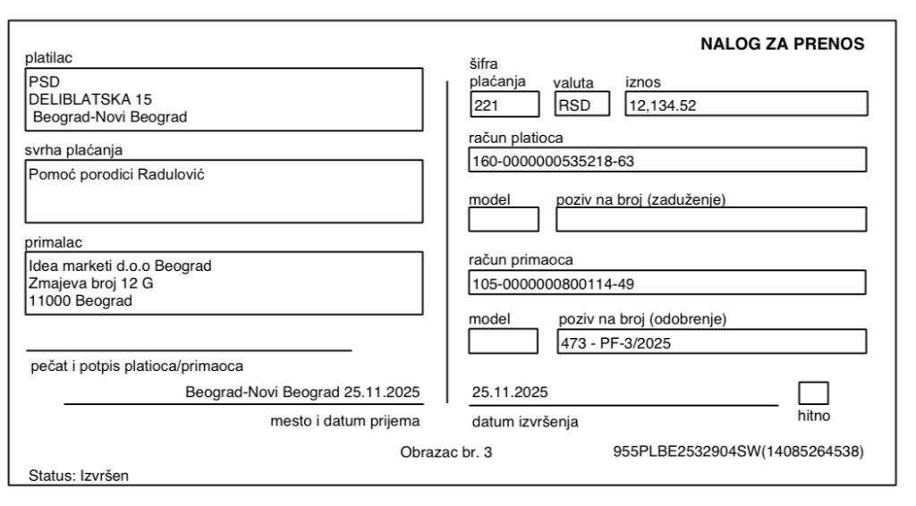 Kupovina namirnica porodici Radulović 3 Kupovina namirnica porodici Radulović 3