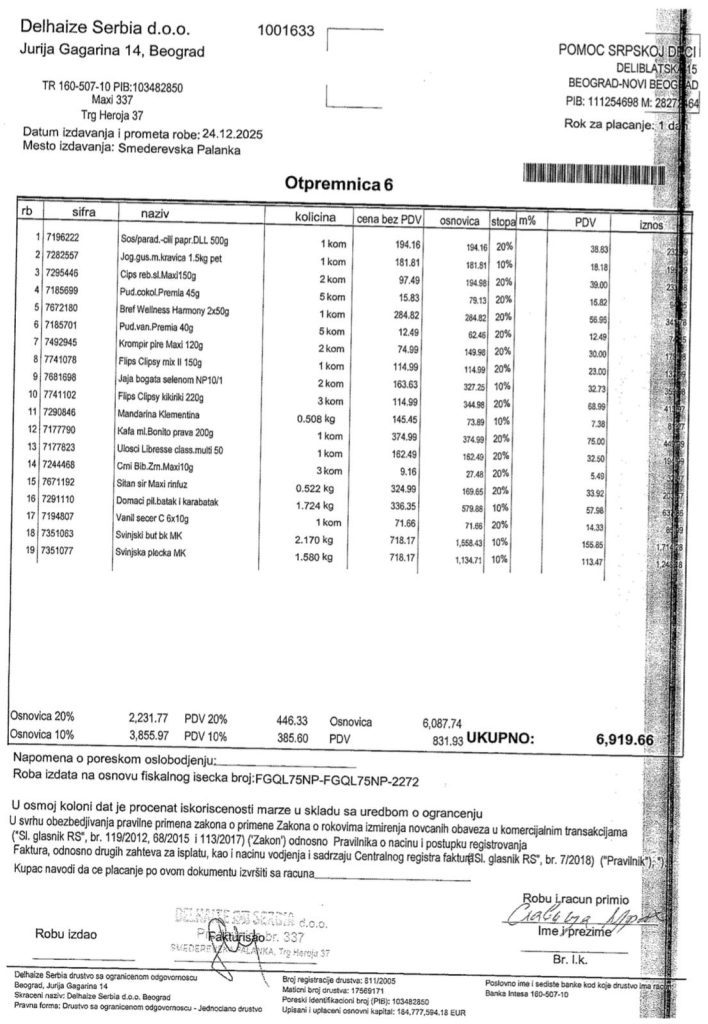 Kupovina namirnica porodici Ivković 39