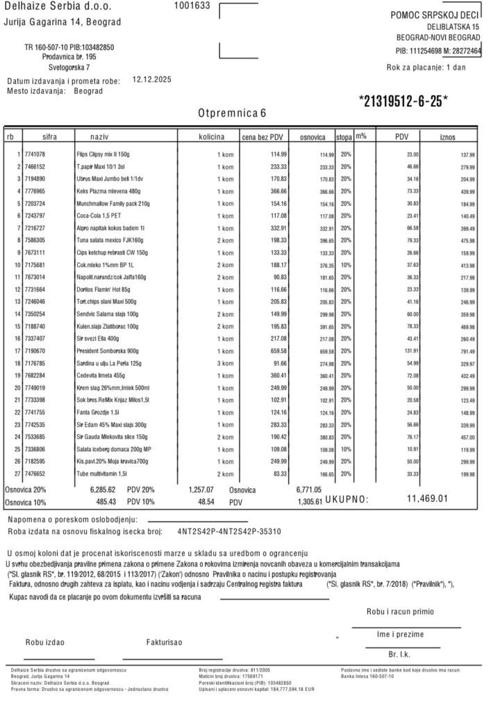 Kupovina namirnica za skromnu proslavu Dušanovog rođendana 43