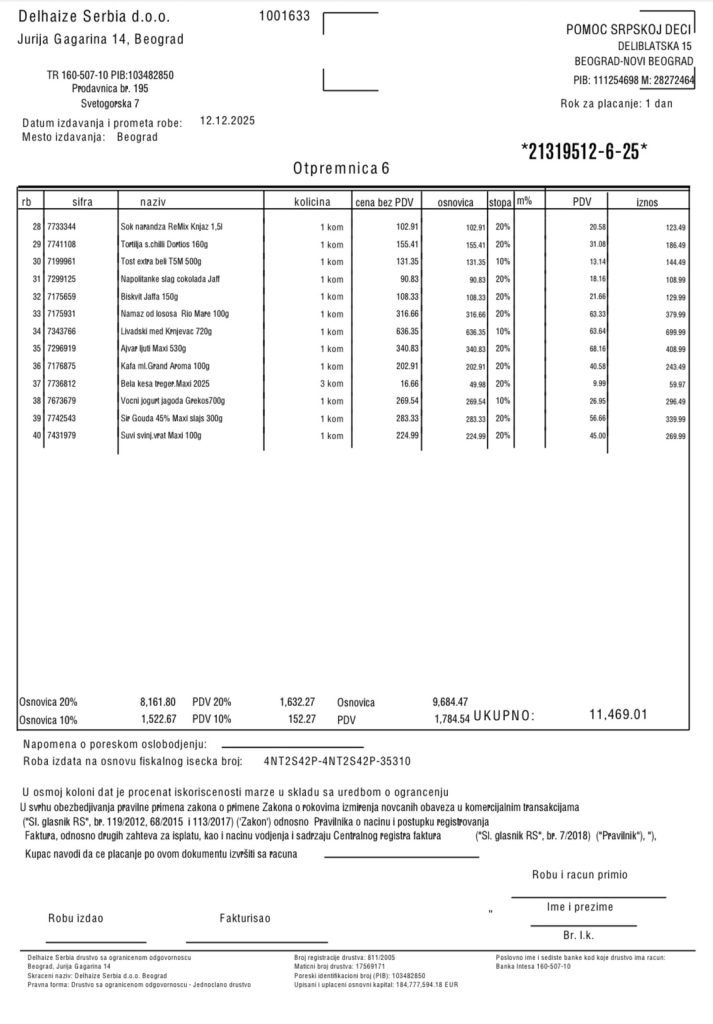 Kupovina namirnica za skromnu proslavu Dušanovog rođendana 44