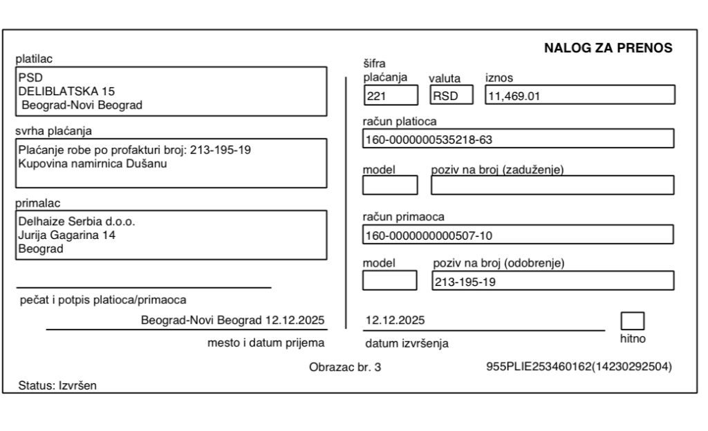 Kupovina namirnica za skromnu proslavu Dušanovog rođendana 45