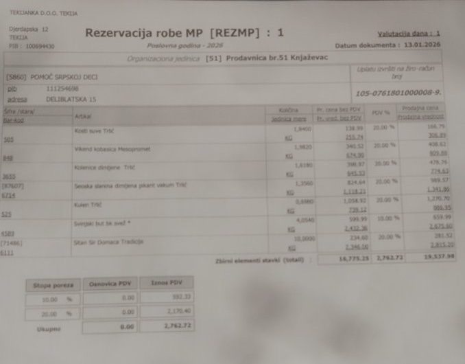 Kupovina namirnica Stepanu i njegovoj porodici 5